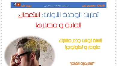 Illustration montrant un cerveau-géométrie pour le module Sciences de la première année du secondaire.